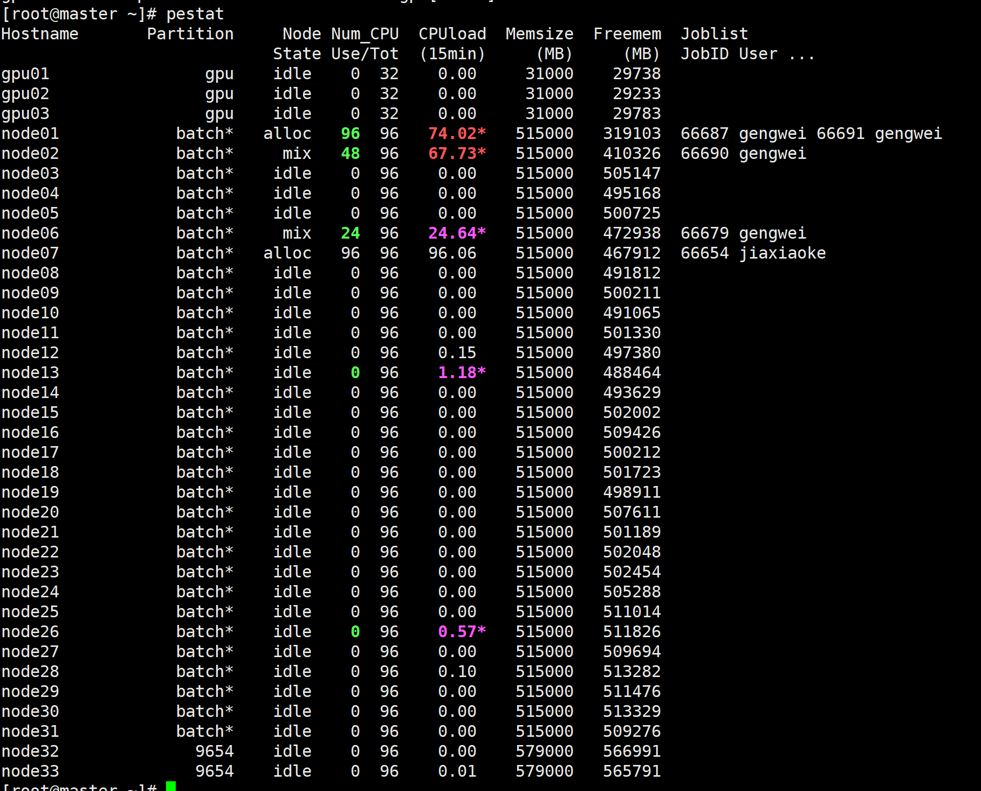 四川大学36节点异构集群项目-图片1