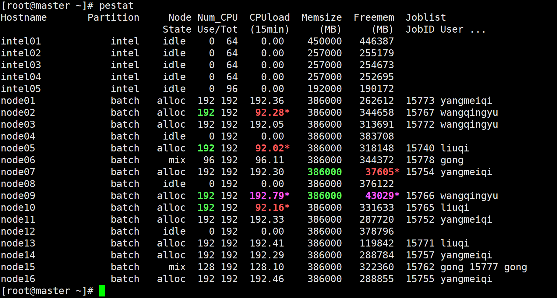 哈尔滨工程大学22节点Intel和AMD混合集群项目-图片1