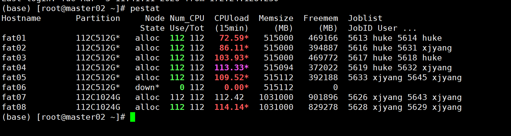 湘潭大学47节点集群-图片2