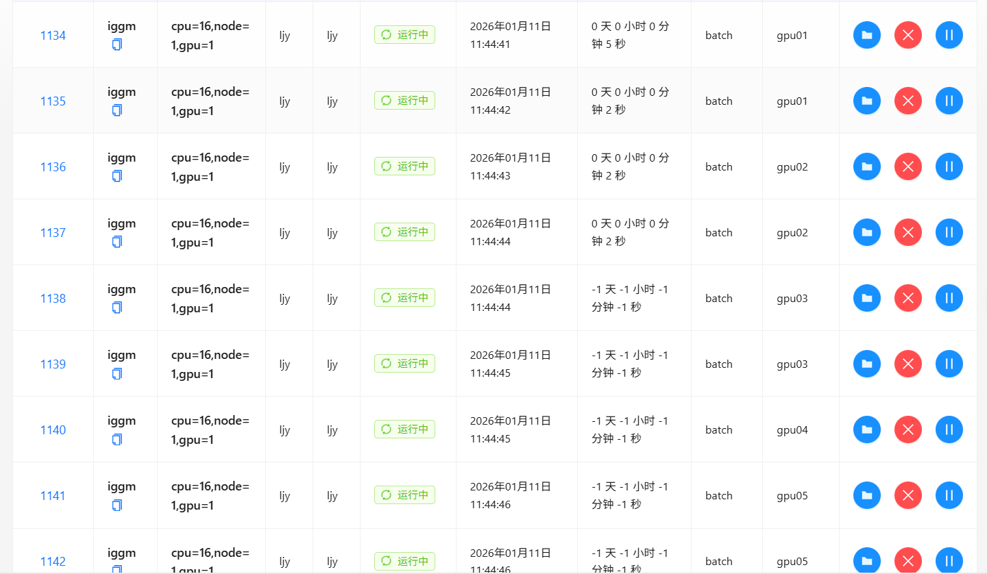 昆明医科大学H100集群-图片3