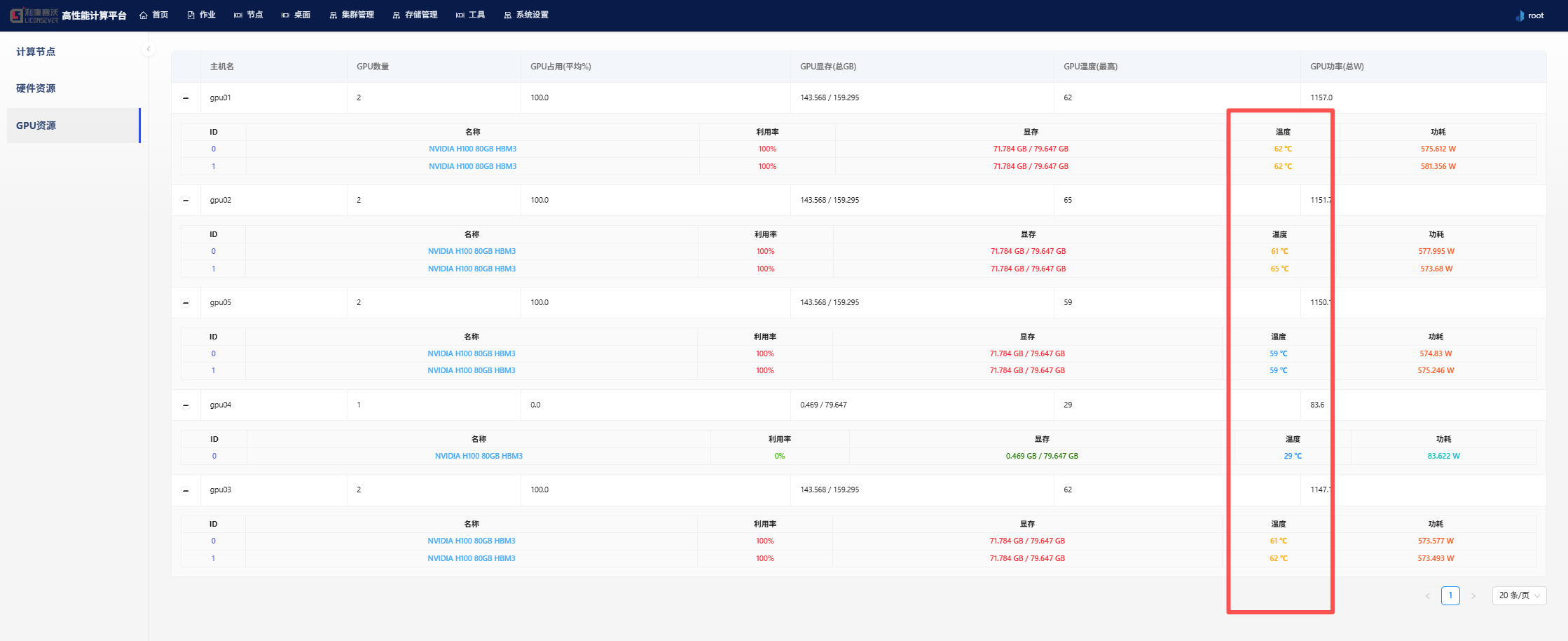 昆明医科大学H100集群-图片4